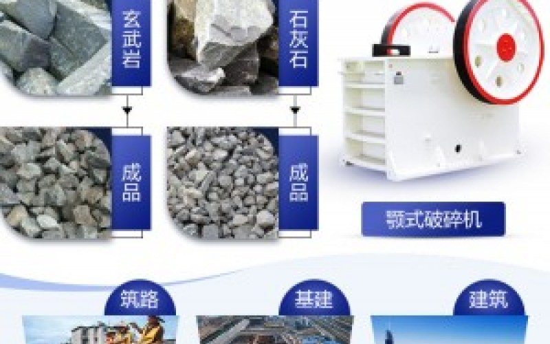 各類淘金設(shè)備、沙金設(shè)備、采金船現(xiàn)貨供應(yīng)，金礦尾礦回收技術(shù)